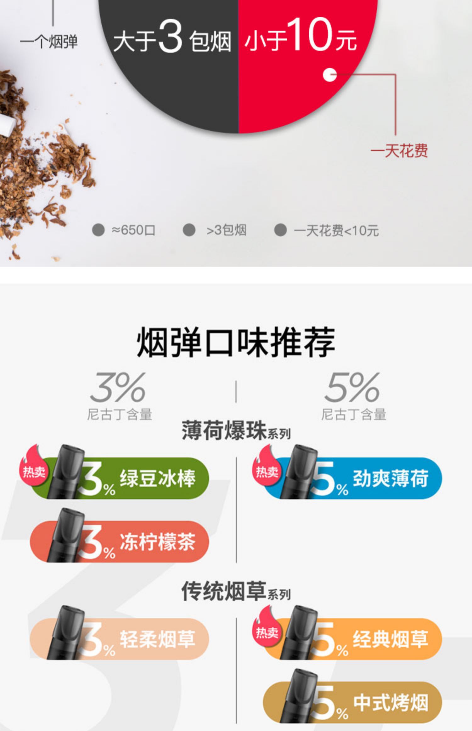 relx悦刻电子烟男女悦客克充电式relax锐克客刻水果味烟弹电子烟_帮您