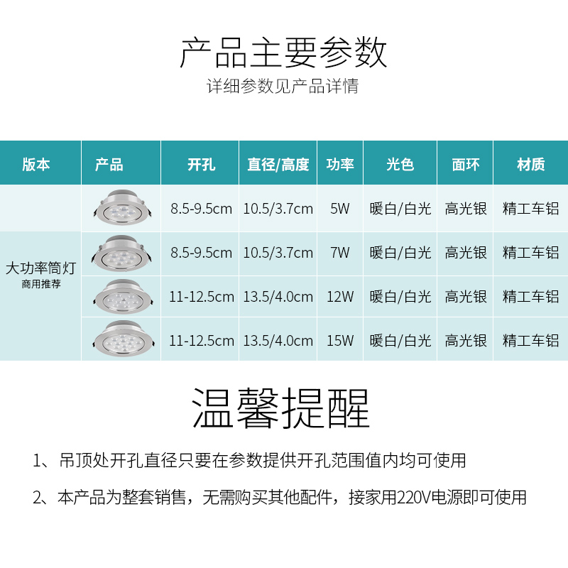 爱德朗 LED射灯 超亮大功率射灯服装店背景天花灯全套商场展厅灯产品展示图4