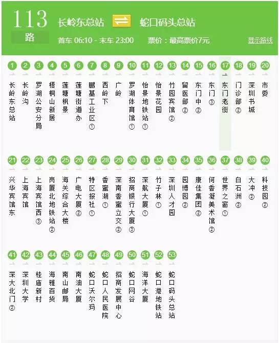 深圳人,你去过这个公交站吗?