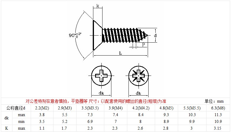 6折促销 正宗304不锈钢沉头自攻螺丝钉/平头自攻螺钉m4*6-m4*100
