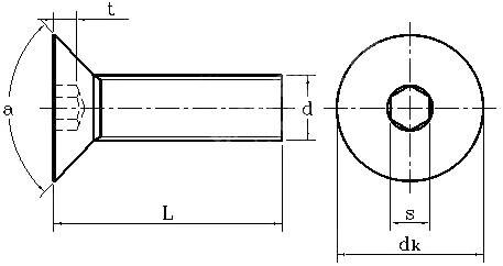9级沉头内六角螺丝 平头内六角螺钉 螺栓m3 m4 m5_双氙车灯改装网