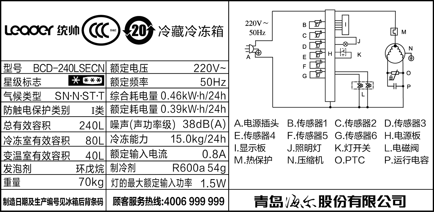 ͳ˧ܾС͵bcd240lsecn