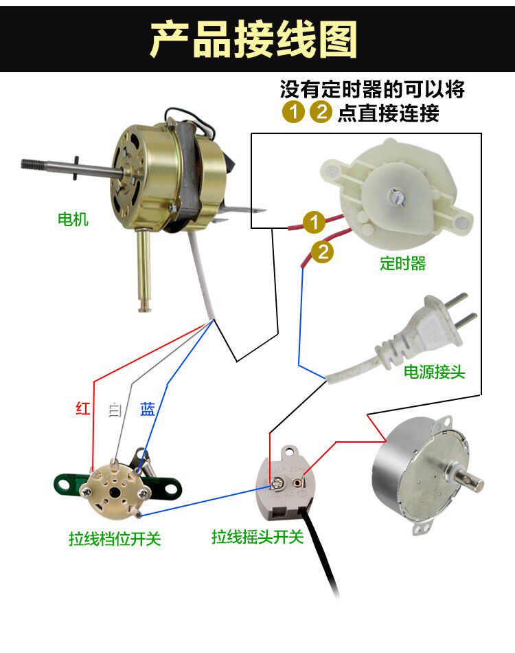 志高先锋万宝电风扇马达配件16寸/fs40落地扇壁扇450mm摇头电机