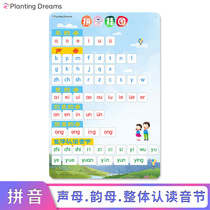 Hanyu Pinyin wall chart large silent wall sticker full table First grade primary school students children children alphabet early childhood education