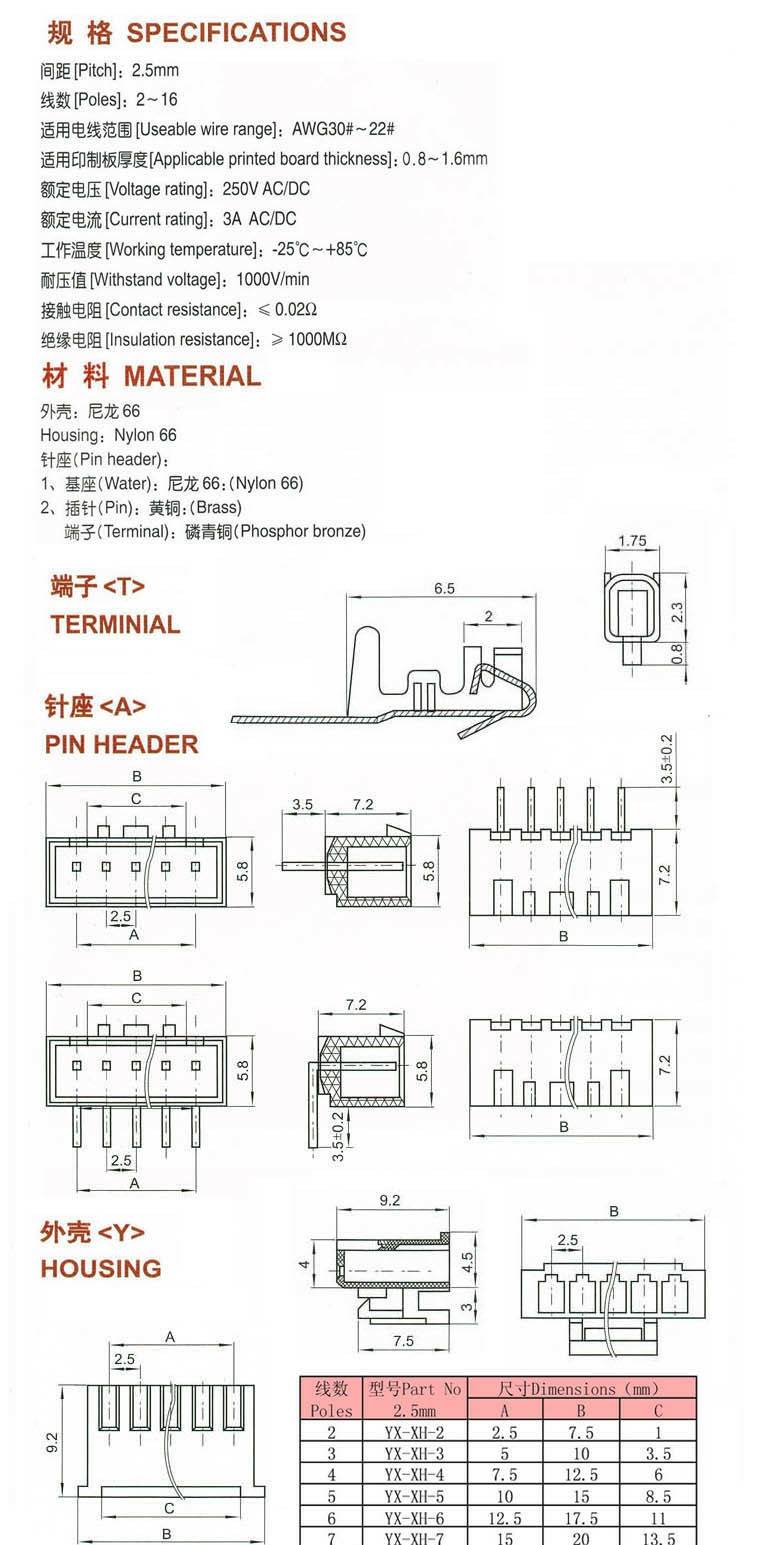 54mm连接器套装:插头 直针座 端子2/3/4/5/6/7-20p_7折现价4.95元