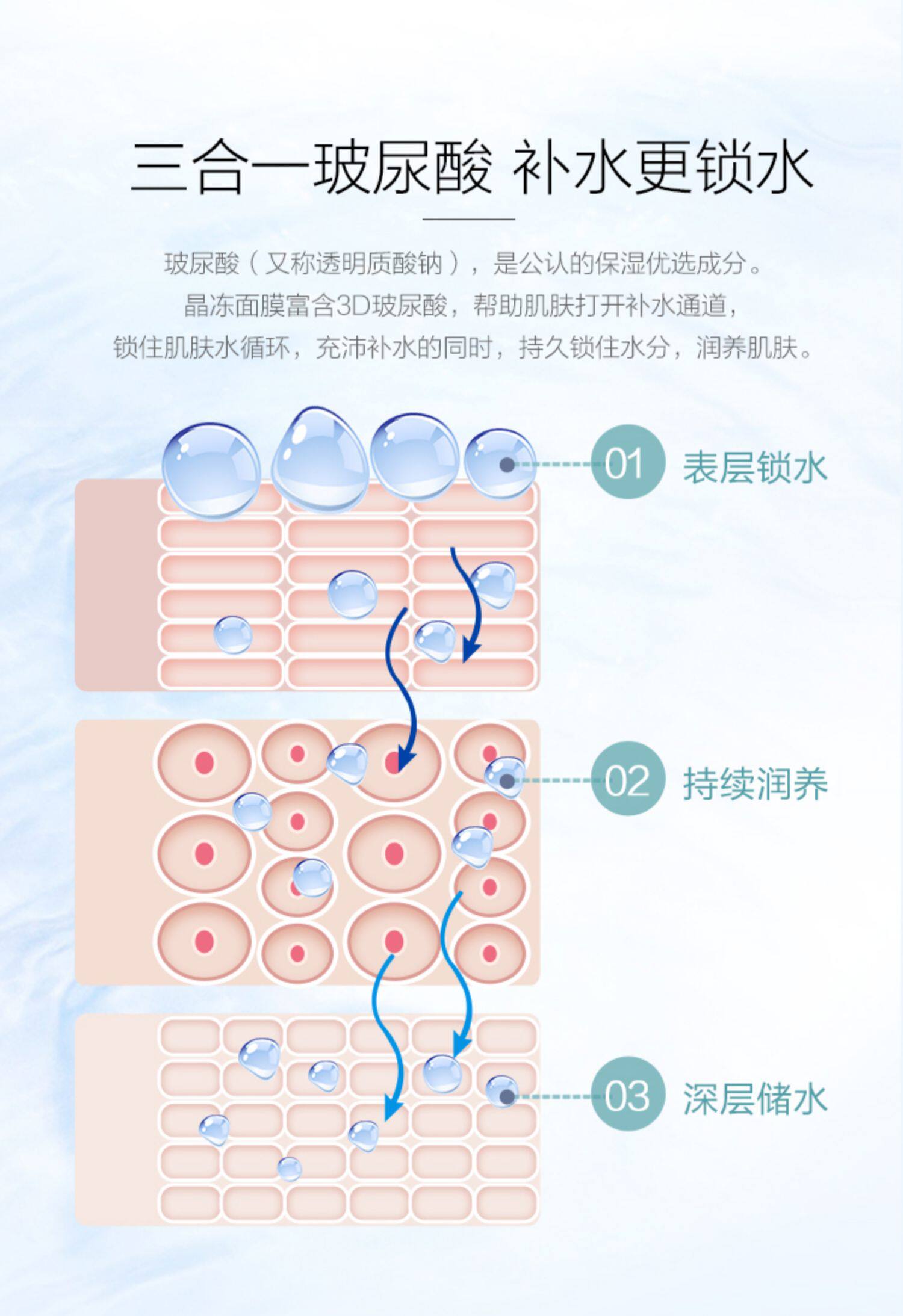 御泥坊盈透黑面膜玻尿酸补水保湿 清洁控油三合一黑膜套装女正品_秒杀