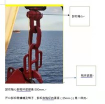 Lifeboat decoupling chain fast decoupling chain customisation