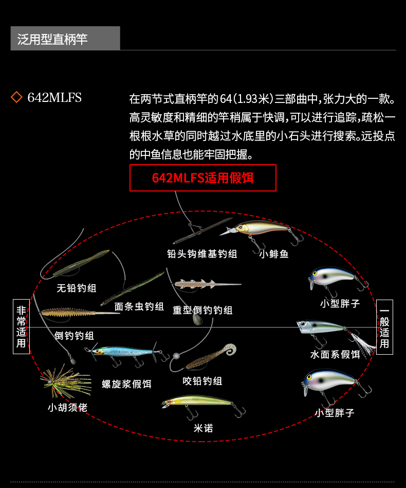 daiwa达亿瓦rebellion 逆霸龙641l661ml 路亚竿鲈鱼竿钓鱼竿鱼竿