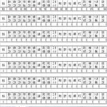 Payroll payroll automatically generates payroll print template