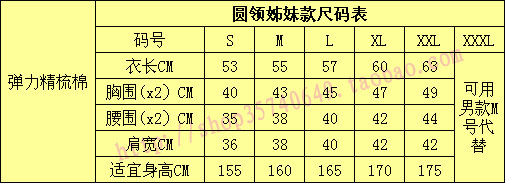 请您按此表格选择相对所穿衣的码数