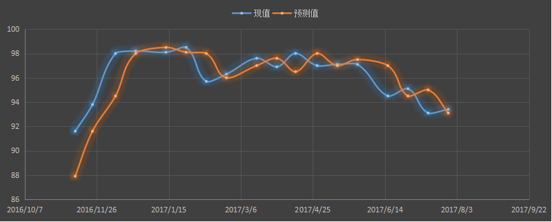 btc hyip_btc指数_guiminer挖btc教程