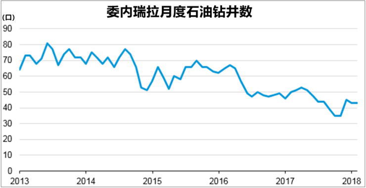 中国的黑市汇率