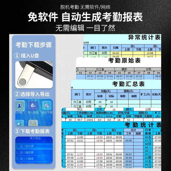 AIBAO F-168W 얼굴 인식 출석 기계 회사 직원 작업 지문 얼굴 스캔 및 체크인 올인원 시스템 작업 AIBAO F-168W 얼굴 인식 출석 기계 회사 직원 작업 지문 얼굴 스캔 및 체크인 올인원 시스템 작업