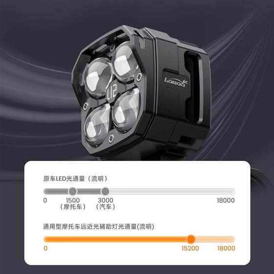 Loboo Radish Motorcycle Spotlight L12T 특수 폭발성 플래싱 및 초고속 헤드 라이트 보조 포장 안개등 설치 Loboo Radish Motorcycle Spotlight L12T 특수 폭발성 플래싱 및 초고속 헤드 라이트 보조 포장 안개등 설치