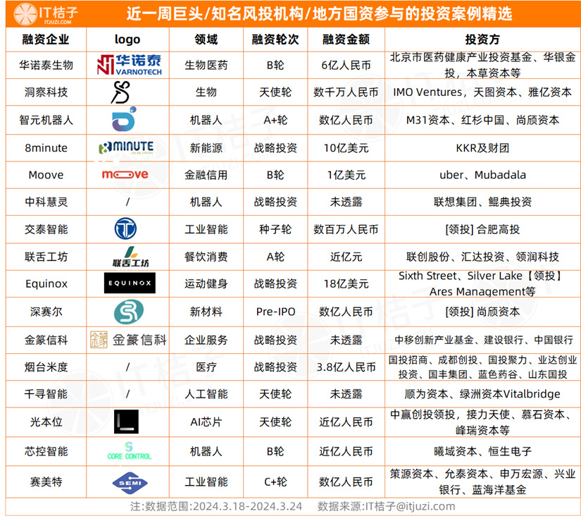 阿里巴巴价值链图示图片