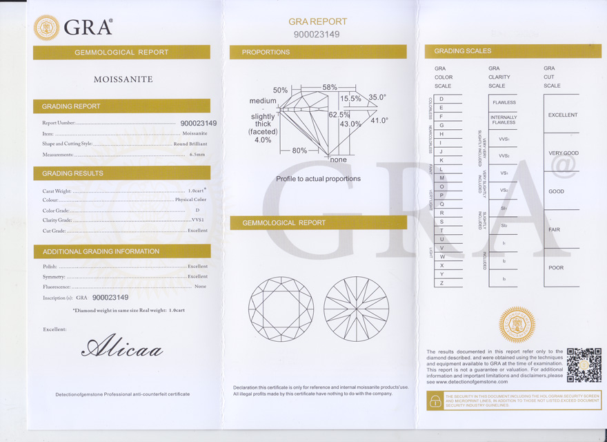 【快拍】一克拉公主方莫桑钻纯银戒指送gra证书