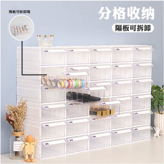 Drawer type classification storage box storage box small parts screw sorting box jewelry classification box material cabinet
Drawer type classification storage box storage box small parts screw sorting box jewelry classification box material cabinet