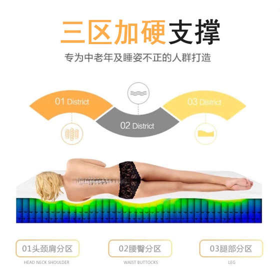 동바오 매트리스 3E 코코넛 바이 탕 메쉬 스프링 패드 1.8 미터 척추 보호 코코넛 팜 패드 환경 친화적 인 손바닥 매트 동바오 매트리스 3E 코코넛 바이 탕 메쉬 스프링 패드 1.8 미터 척추 보호 코코넛 팜 패드 환경 친화적 인 손바닥 매트