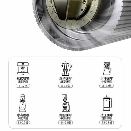 Hansal Bean Grinder Hand Grinder Coffee Coffee Coffee Coffee Bean 그라인더 수동 가정용 작은 기기 손잡이 크랭크 신선 Hansal Bean Grinder Hand Grinder Coffee Coffee Coffee Coffee Bean 그라인더 수동 가정용 작은 기기 손잡이 크랭크 신선