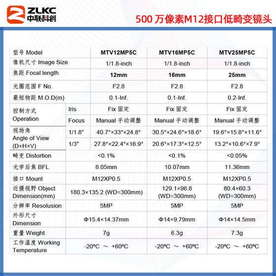 5 메가 픽셀 M12 산업용 렌즈 3.37mm6mm12mm16mm25mm 낮은 왜곡 기계 비전 렌즈 5 메가 픽셀 M12 산업용 렌즈 3.37mm6mm12mm16mm25mm 낮은 왜곡 기계 비전 렌즈