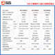 5 메가 픽셀 M12 산업용 렌즈 3.37mm6mm12mm16mm25mm 낮은 왜곡 기계 비전 렌즈 5 메가 픽셀 M12 산업용 렌즈 3.37mm6mm12mm16mm25mm 낮은 왜곡 기계 비전 렌즈
