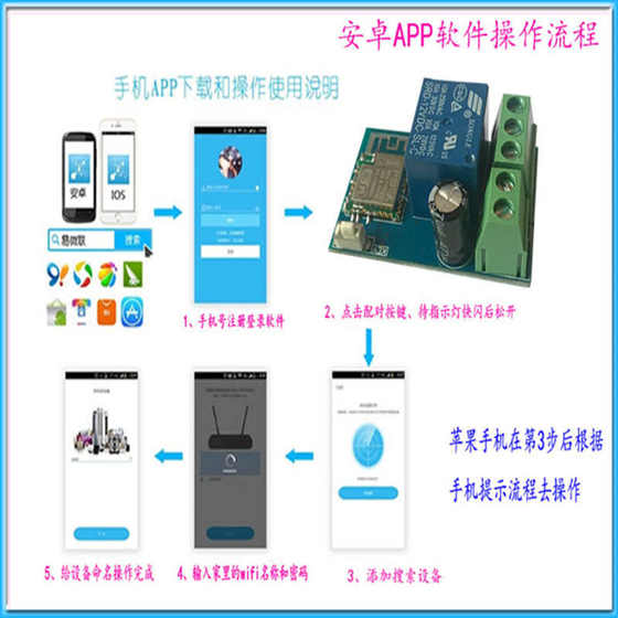 액세스 제어 원격 원격 제어 스위치 Yiweilian 휴대 전화 제어 스위치 모듈 도어 잠금 전자 제어 잠금 스마트 잠금 wk1r 액세스 제어 원격 원격 제어 스위치 Yiweilian 휴대 전화 제어 스위치 모듈 도어 잠금 전자 제어 잠금 스마트 잠금 wk1r