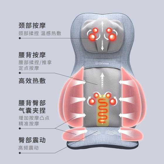 새로운 마사지 패드 다중 기능 전신 자동 반죽 마사지 정사각형 목 척추 허리 허리 허리 장치 목 경계 근육 프레스 새로운 마사지 패드 다중 기능 전신 자동 반죽 마사지 정사각형 목 척추 허리 허리 허리 장치 목 경계 근육 프레스