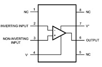 Brand new fidelity national semi-LME49990MA patch single op amp American licensed original