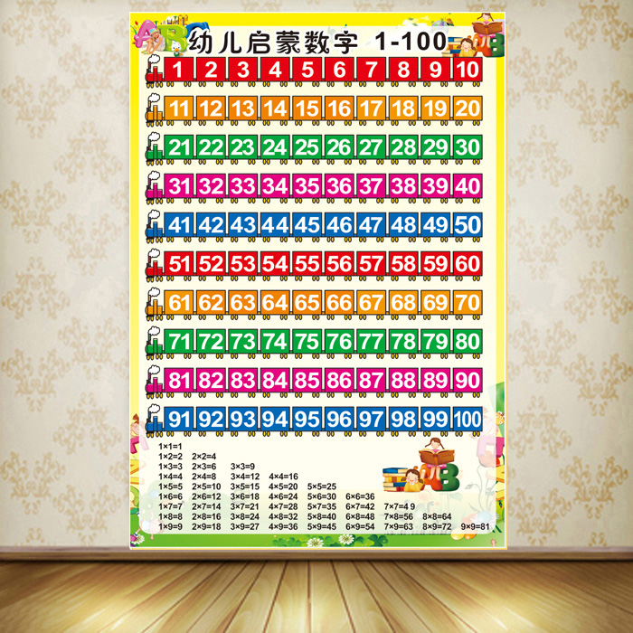 小学生早教资料数学认数字1-100一到一百识数字海报墙