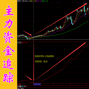 主力资金追踪中长线波段跟踪指标通达信炒股票
