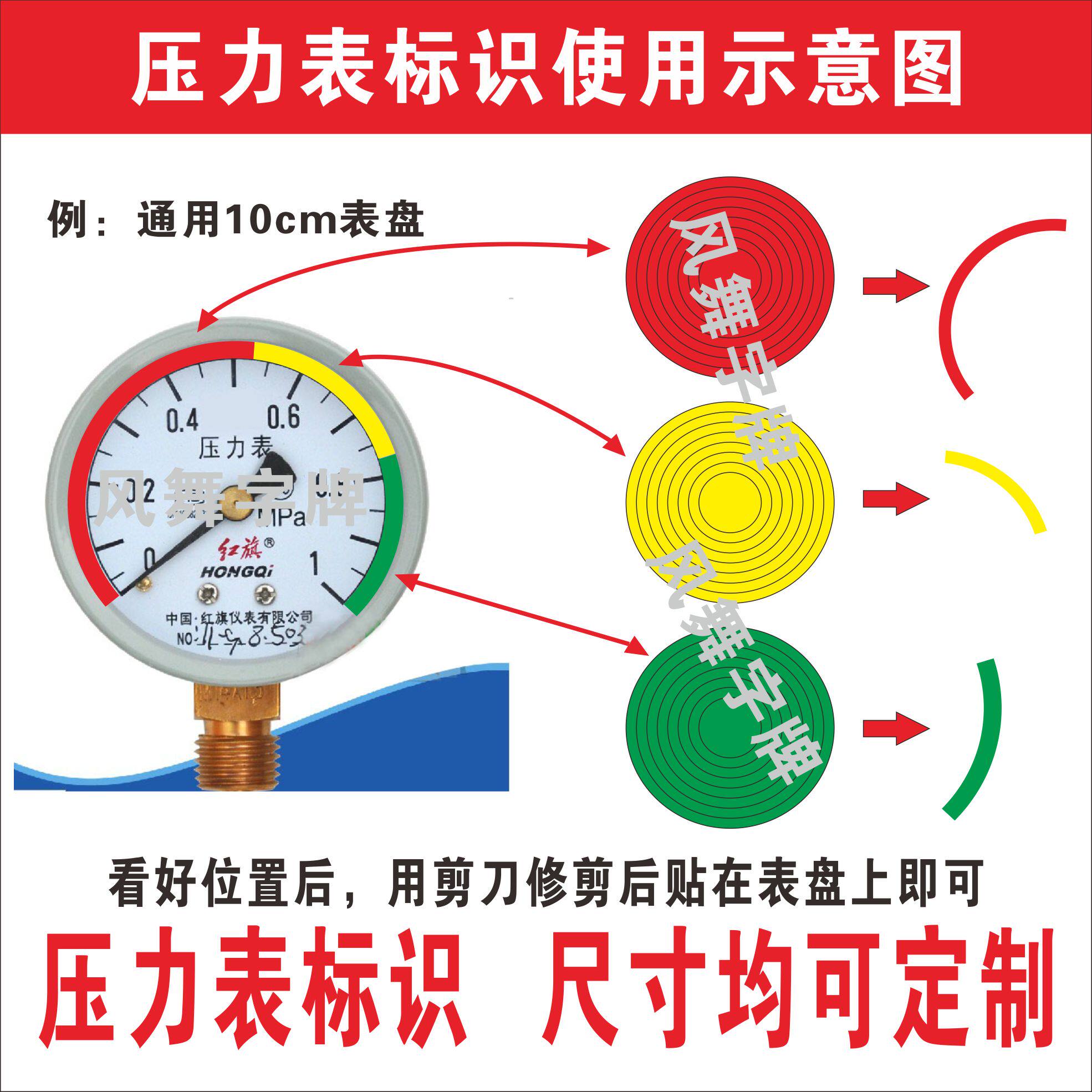 红黄绿压力表标识/表盘指示贴色环管道标示标签贴10公分圆形反光