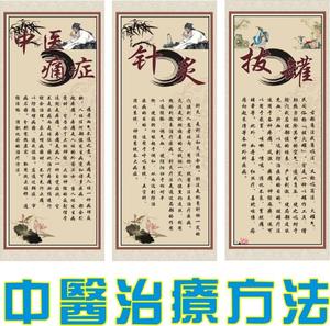 中医文化保健挂图针灸刮痧艾灸拔罐治疗方法养