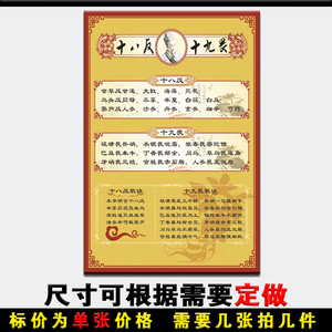 中医文化海报 中药十八反十九畏歌诀挂图挂画
