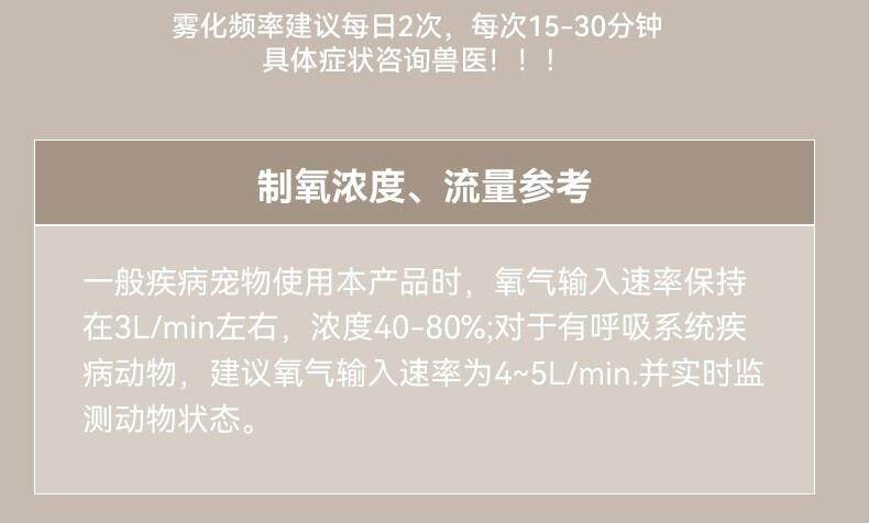 Клетка питомца автомобилей 宠物吸氧面罩氧气罩狗狗猫用吸氧雾化两用伊丽莎白雾化圈动物吸氧 Tang Zi soft