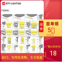 Boutique LED neon tube WS2812 light strip RGBW flexible narrow wide IP67 waterproof silicone soft 360 light emitting tube