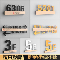 Doorplate Customised Home Doorplate Hotel guesthouses House room Number of room Number plates Digital stickup signs Elevator Signs 3d Solid Wood Grain Creativity Dormitory Upscale Acrylic Logo cards