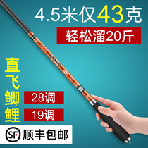 Top 10 Famous Brand Fishing Rods