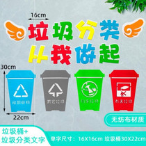 Primary school Ring Creative Kindergarten Wall words Classroom wall sticker Material Garbage Classification Decorative Logo Themed sticker class 3d