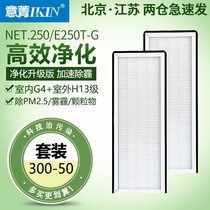 Adapted manide New wind system filter net new blower outdoor chamber internal filter element except foggy dust PM2 5