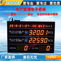 0-10V conversion screen 232 communication secondary development LED production workshop visual management electronic billboard
