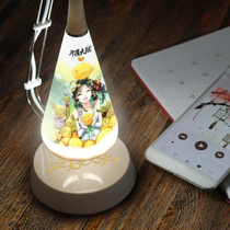 Fifth Personality Douluo Continental Crayon Shin Animation Peripheral Charging Bluetooth LED Music Desk Lamp