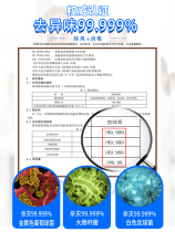 Pet Disinfectant Deodorant Indoor to Taste Dogs To Taste Deodorant Cat Sand Disinfection Spray Water Dog Urine Remover