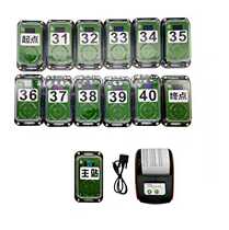 Gray Chang off-road orienteering electronic timing system Orienteering electronic punch card reader Map recognition map Military