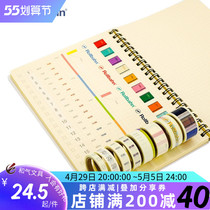 Japanese delfonics Rollbahn and paper adhesive tape TODO list box week time sticker import