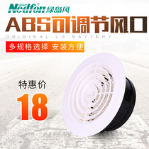 Swirling tuyere non-green island wind