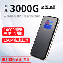 tolkien 4g wireless router Plug-in card Unicom Telecom Car portable full Netcom mobile power supply wifi charging Internet treasure Notebook hotspot mifi car accompanying network equipment