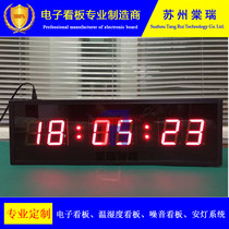 led electronic billboard perpetual calendar clock screen with time temperature and humidity noise display server synchronization