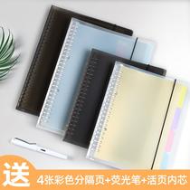 Loose-leaf Ben Shell Detachable Brief Little Fresh a5 pane crosswire Cornell loose-leaf paper stand-out core inner core 20 holes 26 holes 30 Large capacity Living page clip metal Iron jacket clip ring b5 student