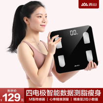 Xiangshan Weight Libra Electronic says electronic scale Home smart small measure Fat Body Fat Says Precision Test Heart Rate Weighing Scales Body Fat Scales Girls Dormitory Slime Scales Physique Intelligent Weighing of Heart Rate Libra