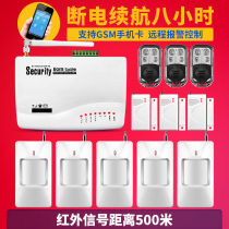 Forzan store wireless GSM mobile phone card doors and windows intelligent security system infrared home anti-theft alarm